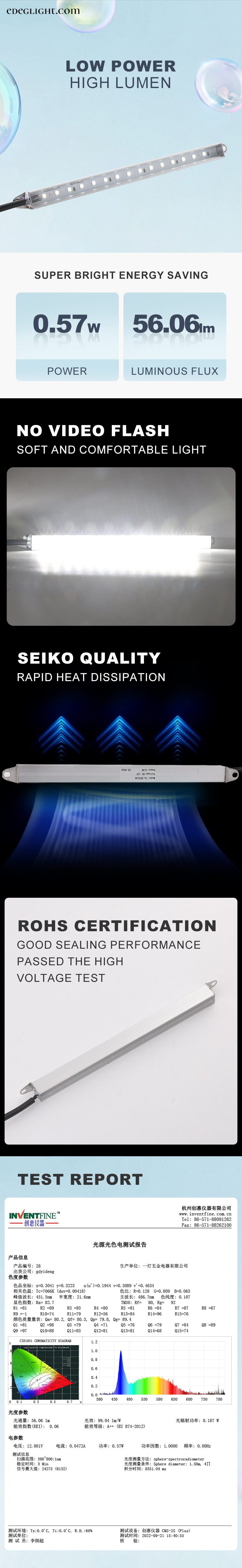 32-15=190x14.5mm-transparentPP-0.58W-6992K.jpg