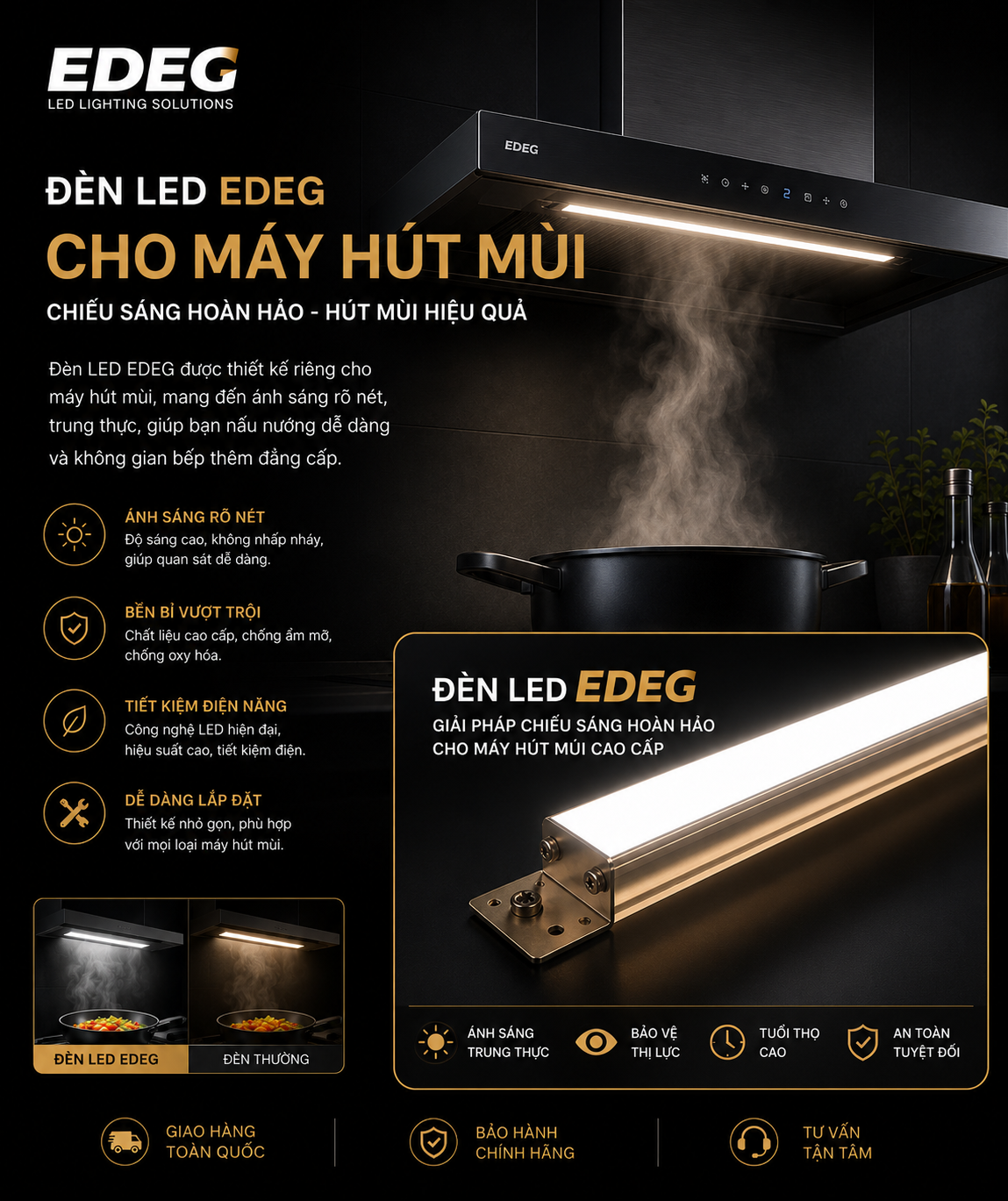 EDEG LED Lights for Range Hoods – Brighter Cooking, Better Ventilation